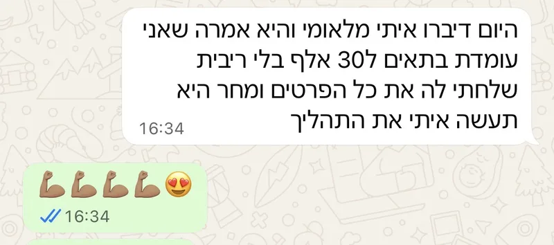 אישור הלוואה ללא ריבית